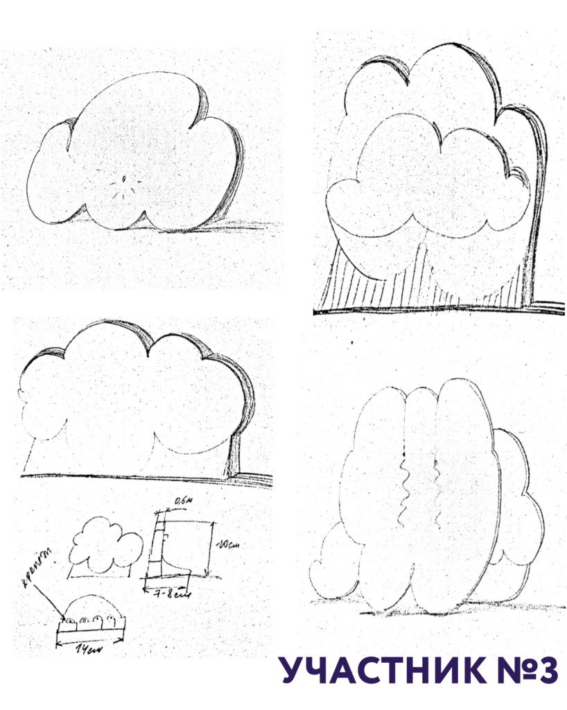 Русская Академия Ремёсел