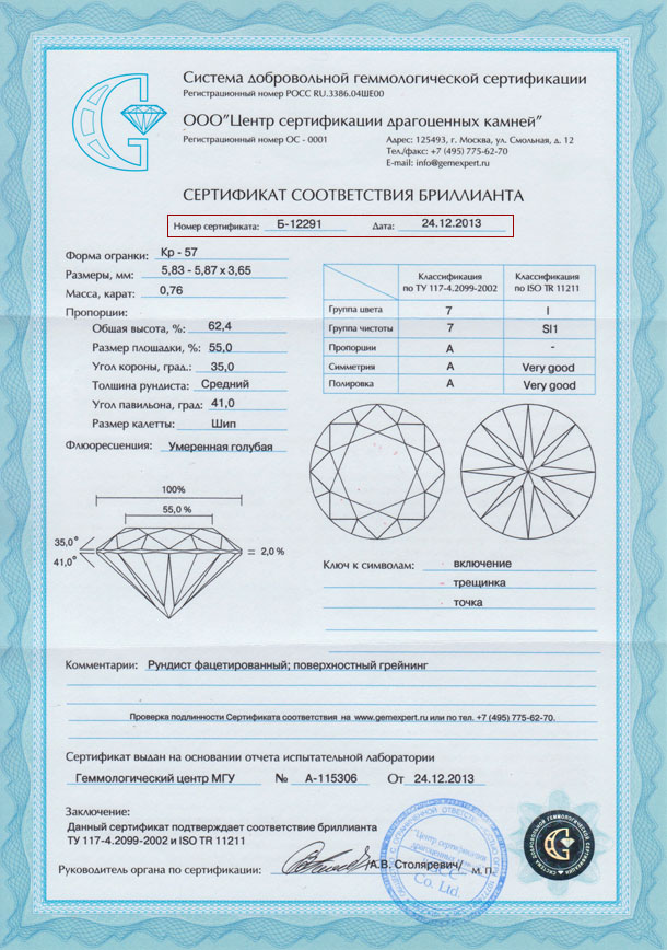 сертификат на бриллиант